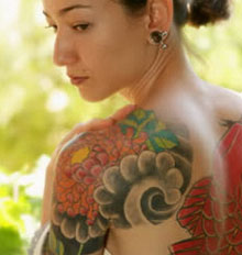How Long Does Tattoo Removal Take How Long Does Tattoo Removal Take